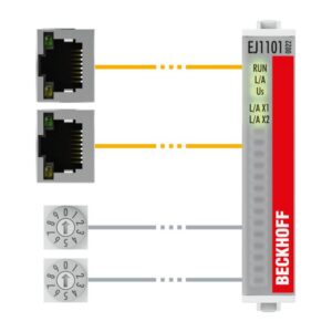 EJ1101-0022 | EtherCAT Coupler with external connectors, power supply module and optional ID switches