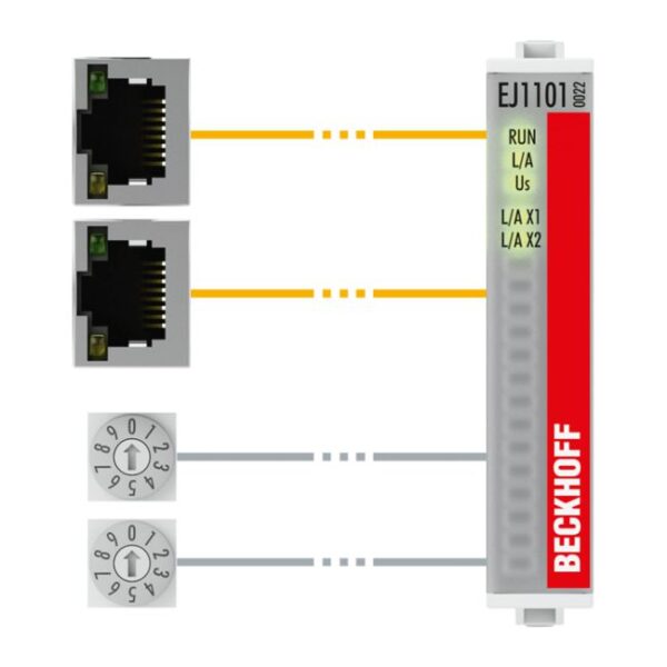 EJ1101-0022 | EtherCAT Coupler with external connectors, power supply module and optional ID switches